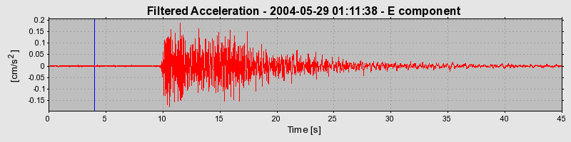 Plot-20160716-1578-8mbytm-0