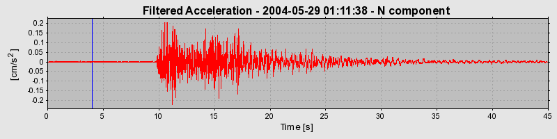 Plot-20160716-1578-of2foq-0