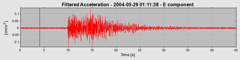 Plot-20160716-1578-f9r4gw-0