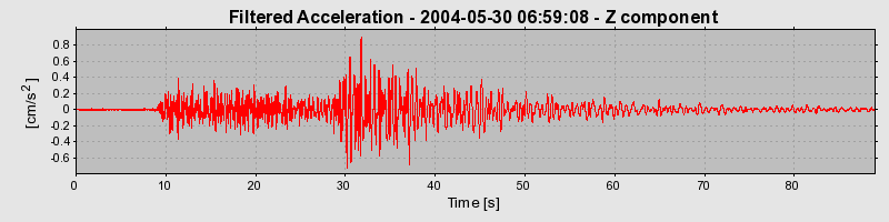 Plot-20160716-1578-17huo76-0