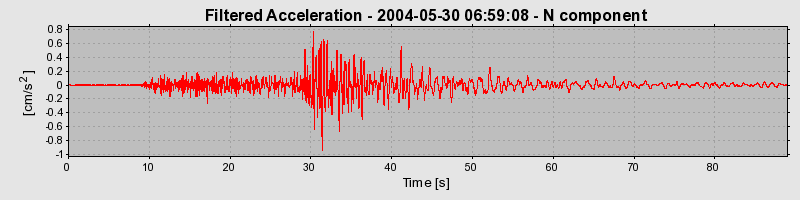 Plot-20160716-1578-1r8asxl-0