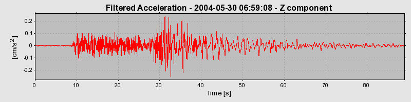 Plot-20160716-1578-8ca4db-0