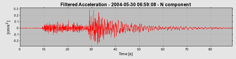 Plot-20160716-1578-ptfp4p-0