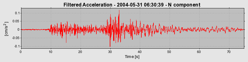 Plot-20160716-1578-1h90xpr-0