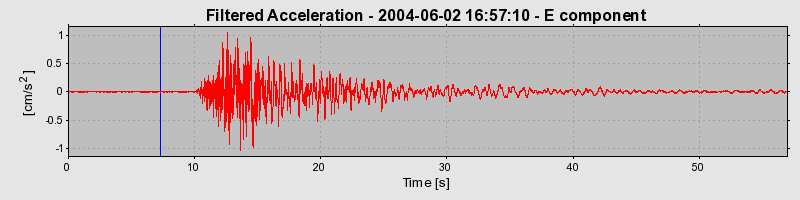 Plot-20160716-1578-xgouxh-0