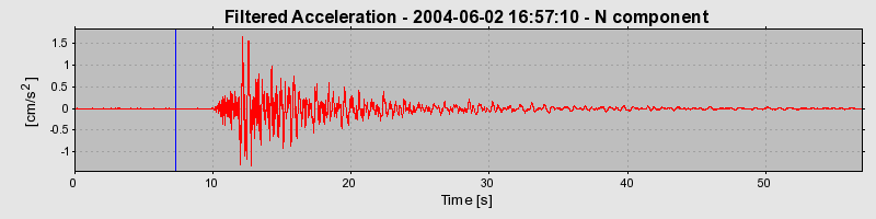 Plot-20160716-1578-vs8rco-0