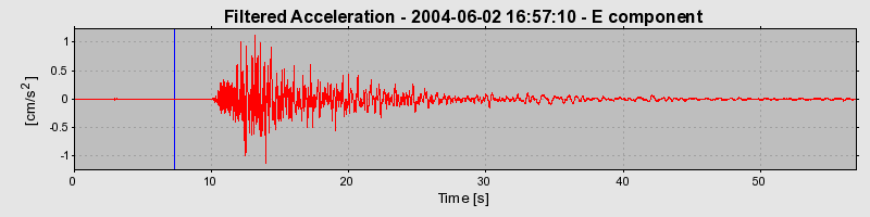 Plot-20160716-1578-2kphds-0