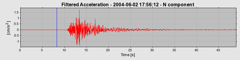 Plot-20160716-1578-13apbmn-0