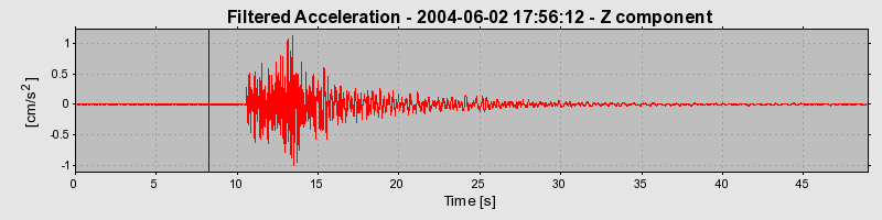 Plot-20160716-1578-gb61v5-0