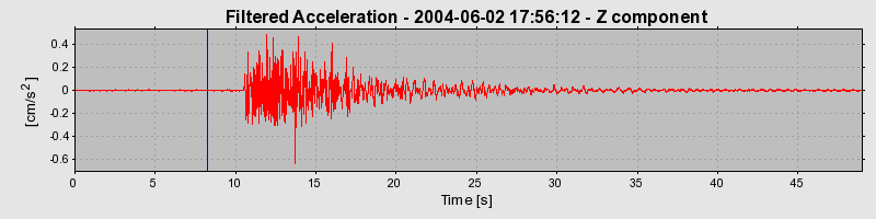 Plot-20160716-1578-9glvmb-0