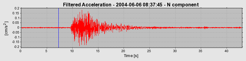 Plot-20160716-1578-6hne3c-0