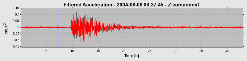 Plot-20160716-1578-k6txed-0