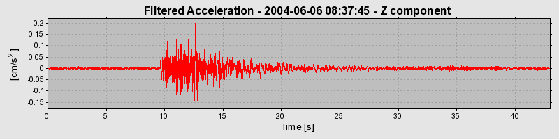 Plot-20160716-1578-1lmivi9-0