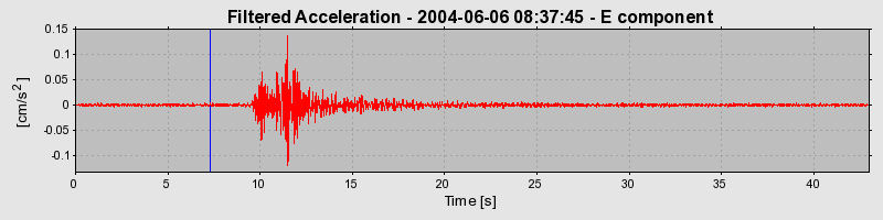 Plot-20160716-1578-1gnvzrc-0