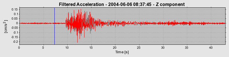 Plot-20160716-1578-1v2oi85-0