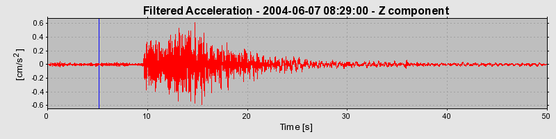 Plot-20160716-1578-1g237b4-0