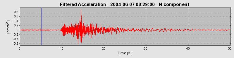 Plot-20160716-1578-1fqynfj-0