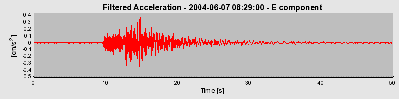 Plot-20160716-1578-13hc5oj-0