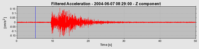 Plot-20160716-1578-15amuci-0