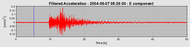 Plot-20160716-1578-1gwgv4v-0