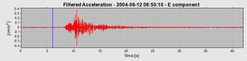 Plot-20160717-21858-h309vd-0