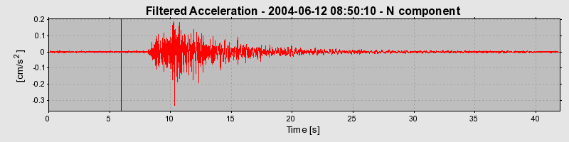 Plot-20160717-21858-8ogp9p-0