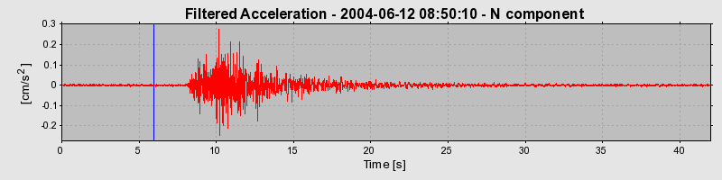 Plot-20160717-21858-8x7e1g-0