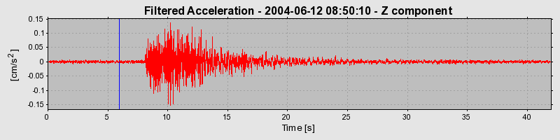 Plot-20160717-21858-19ucepz-0