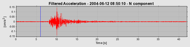 Plot-20160717-21858-97cz3-0