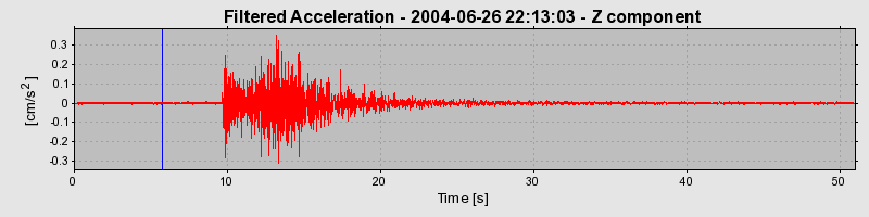 Plot-20160717-21858-157aukp-0