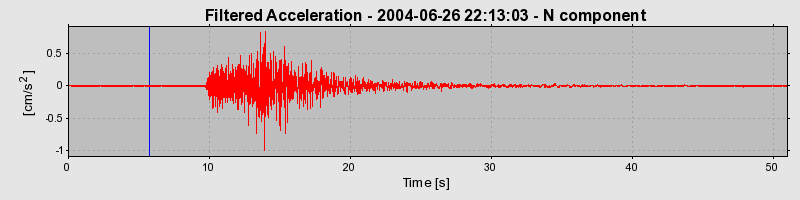 Plot-20160717-21858-1jnr3au-0