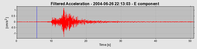 Plot-20160717-21858-lb439m-0