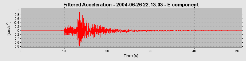 Plot-20160717-21858-qesmfb-0