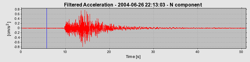 Plot-20160717-21858-17g2xeb-0