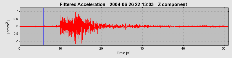 Plot-20160717-21858-97vfhi-0