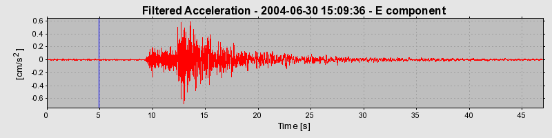 Plot-20160717-21858-ue6p4j-0