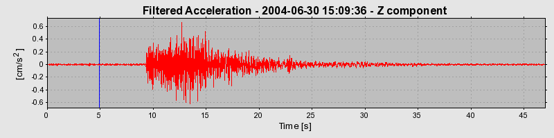 Plot-20160717-21858-198lsfo-0