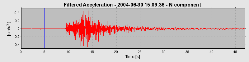 Plot-20160717-21858-17avwt3-0