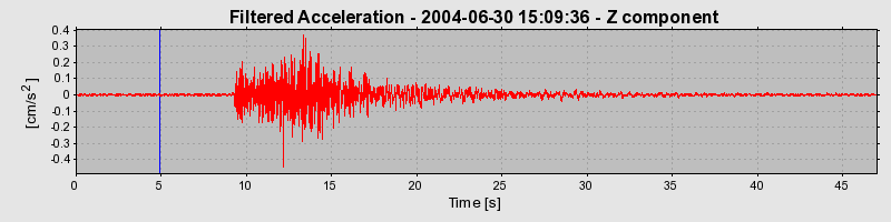 Plot-20160717-21858-1hkq331-0