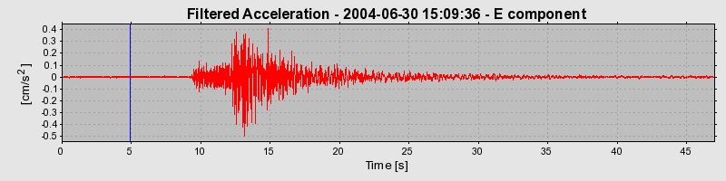 Plot-20160717-21858-i9t690-0