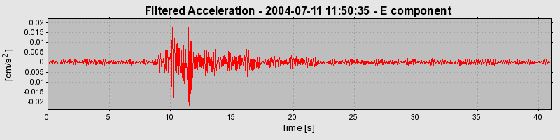 Plot-20160717-21858-1jdb6oa-0