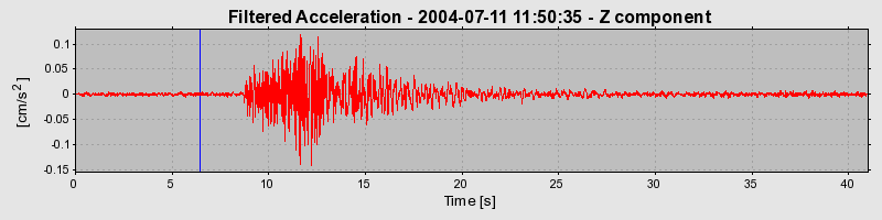 Plot-20160717-21858-16m4x8e-0