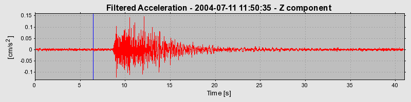 Plot-20160717-21858-1mzz5t5-0