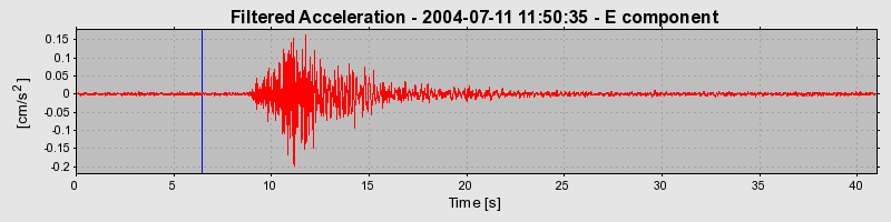 Plot-20160717-21858-2hmsks-0