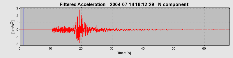 Plot-20160717-21858-1npgw1m-0