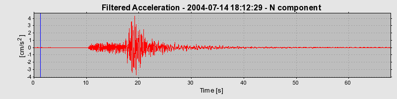 Plot-20160717-21858-1k7cu4k-0