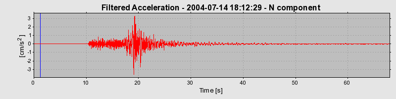 Plot-20160717-21858-o9zybw-0