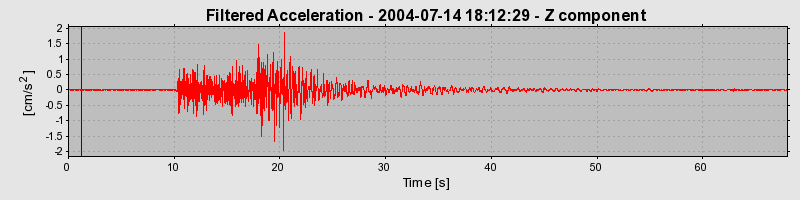 Plot-20160717-21858-1h83q1g-0