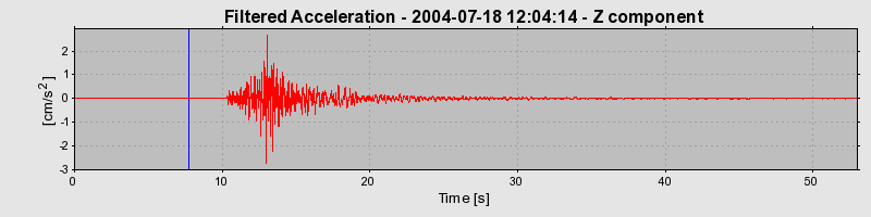 Plot-20160717-21858-h7ed2h-0