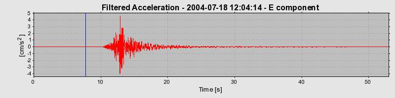 Plot-20160717-21858-1o25880-0